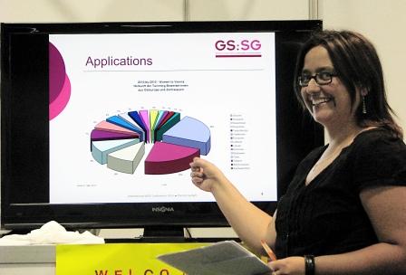 GSSG-Mitarbeiterin Christin Seifert stellt in Washington das Twinning-Projekt der GSSG vor (Foto: uss)